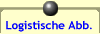 Logistische Abb.