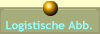 Logistische Abb.